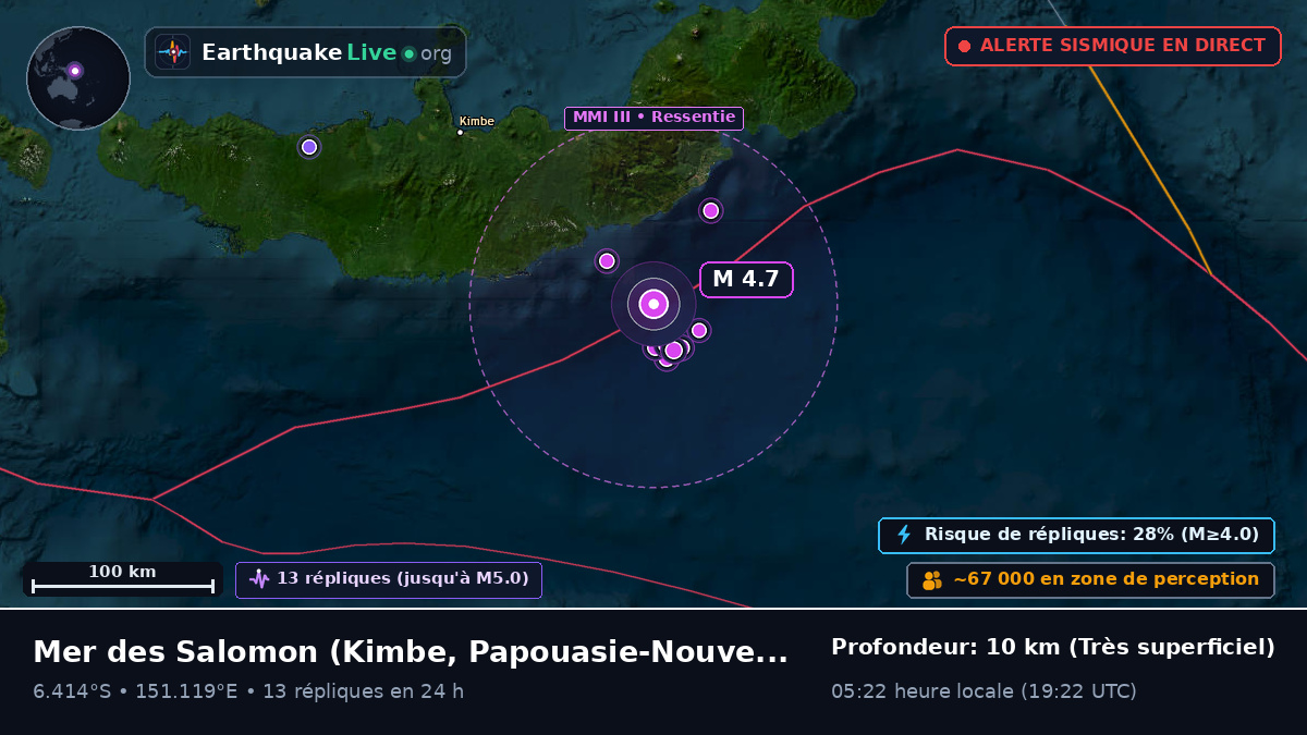 Mer des Salomon (Papouasie-Nouvelle-Guinée)