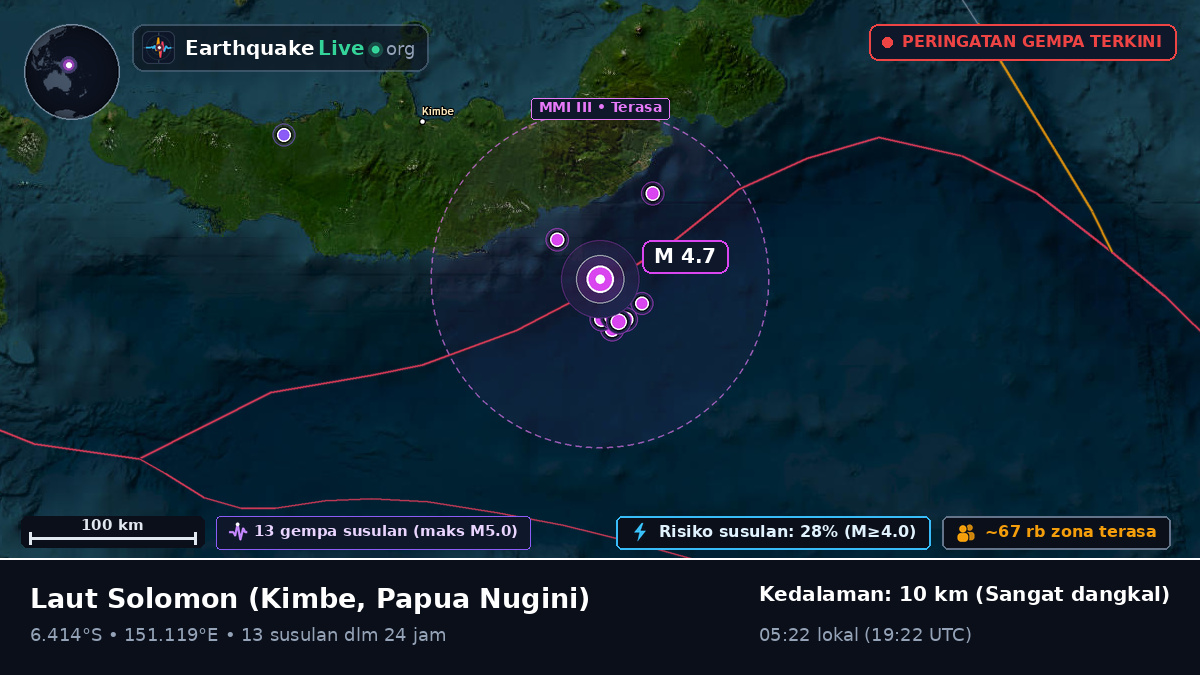 Laut Solomon (Papua Nugini)
