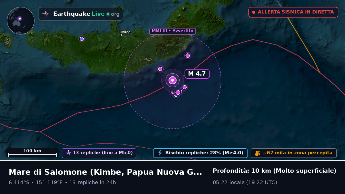 Mare di Salomone (Papua Nuova Guinea)
