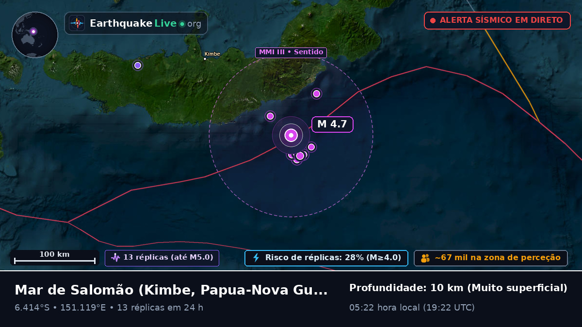 Mar de Salomão (Papua-Nova Guiné)