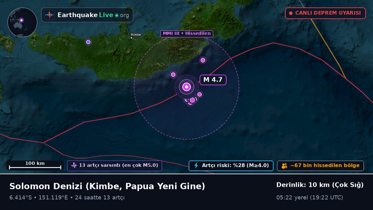 Solomon Denizi (Papua Yeni Gine)
