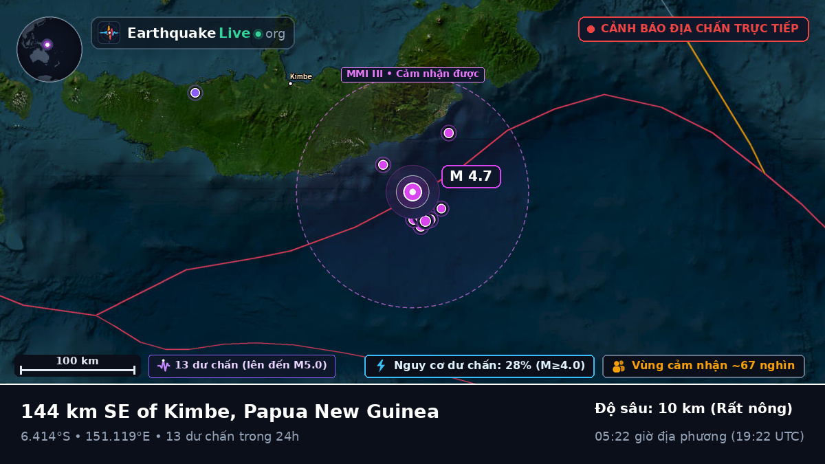 Biển Solomon (Papua New Guinea)