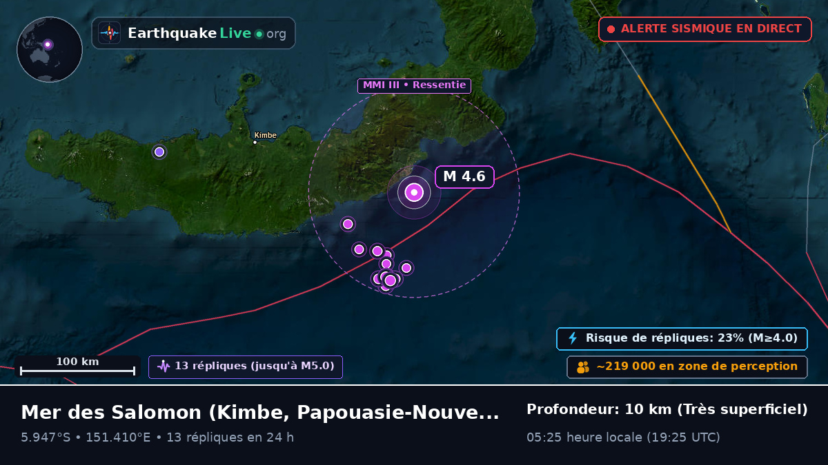 Mer des Salomon (Papouasie-Nouvelle-Guinée)