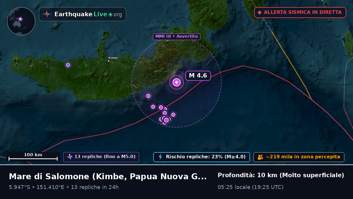 Mare di Salomone (Papua Nuova Guinea)