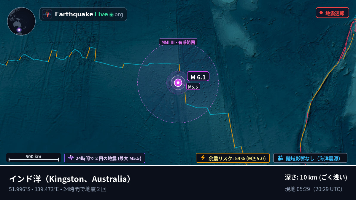 インド洋 (Australia)
