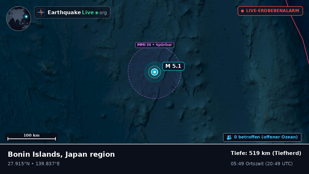 Nordpazifik (Japan)
