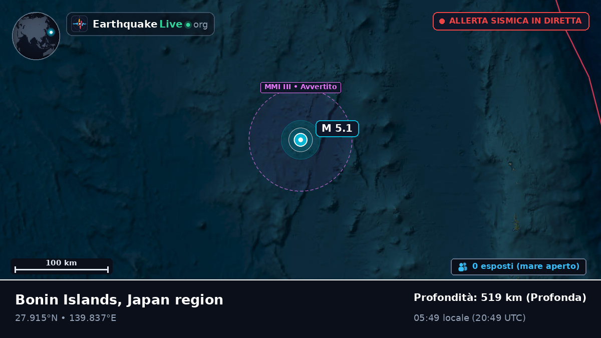 Oceano Pacifico settentrionale (Giappone)