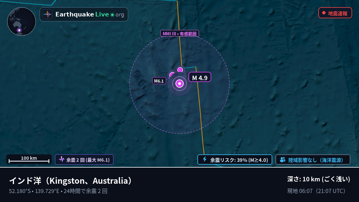インド洋 (Australia)