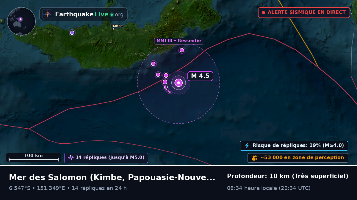 Mer des Salomon (Papouasie-Nouvelle-Guinée)