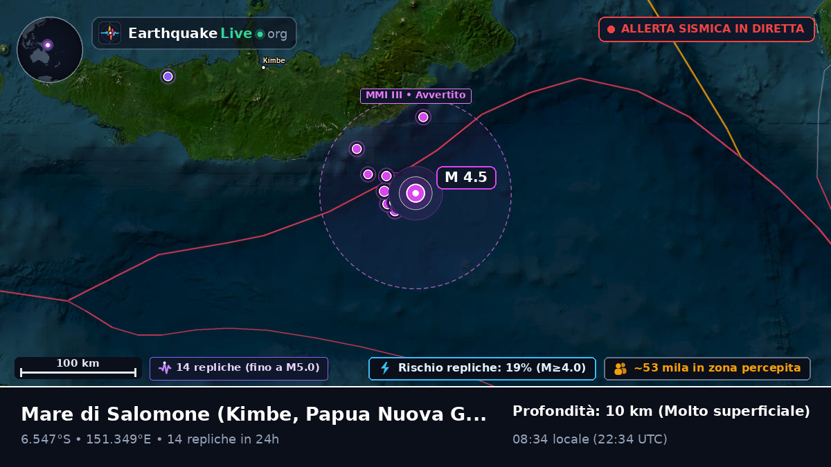 Mare di Salomone (Papua Nuova Guinea)