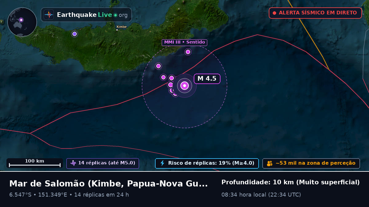 Mar de Salomão (Papua-Nova Guiné)