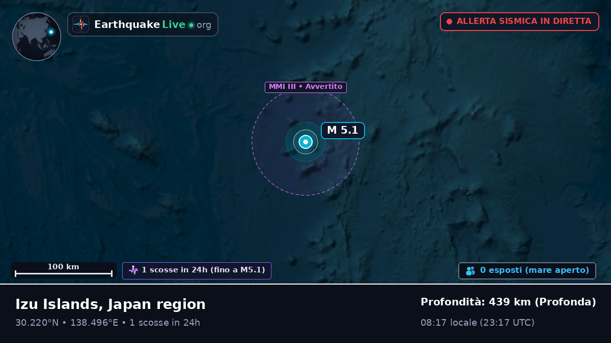 Oceano Pacifico settentrionale (Giappone)