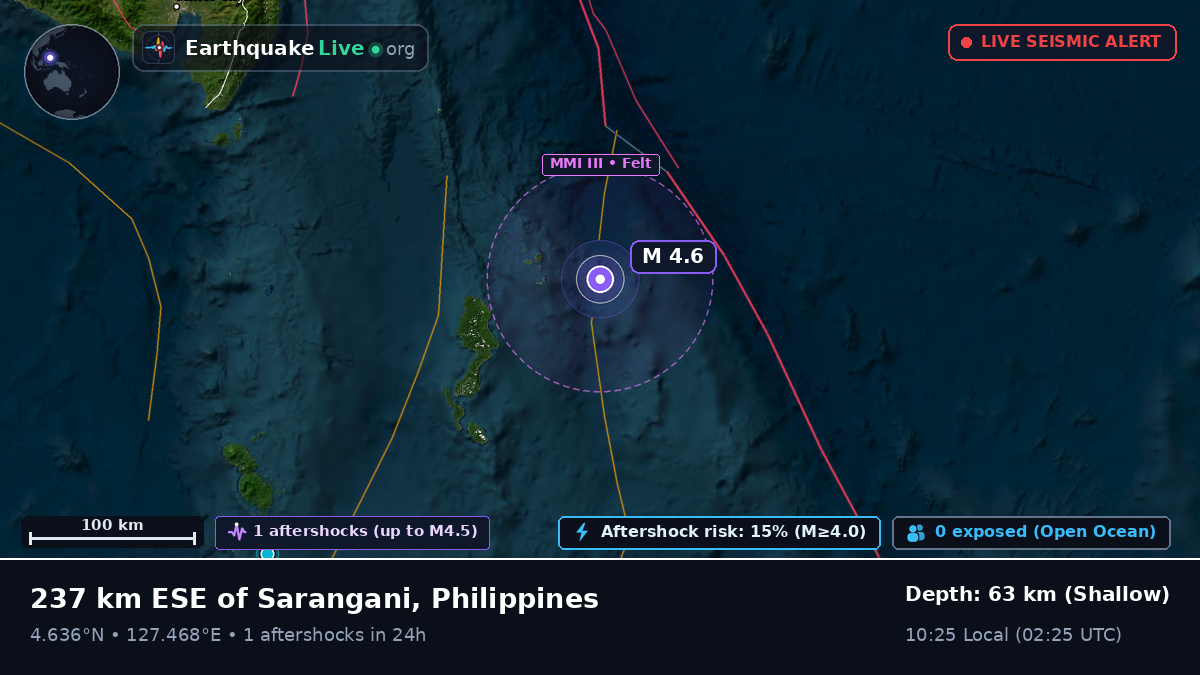 North Pacific Ocean (Philippines)
