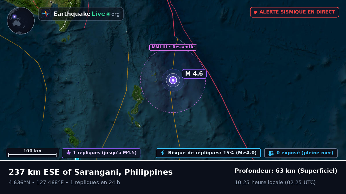 Océan Pacifique Nord (Philippines)