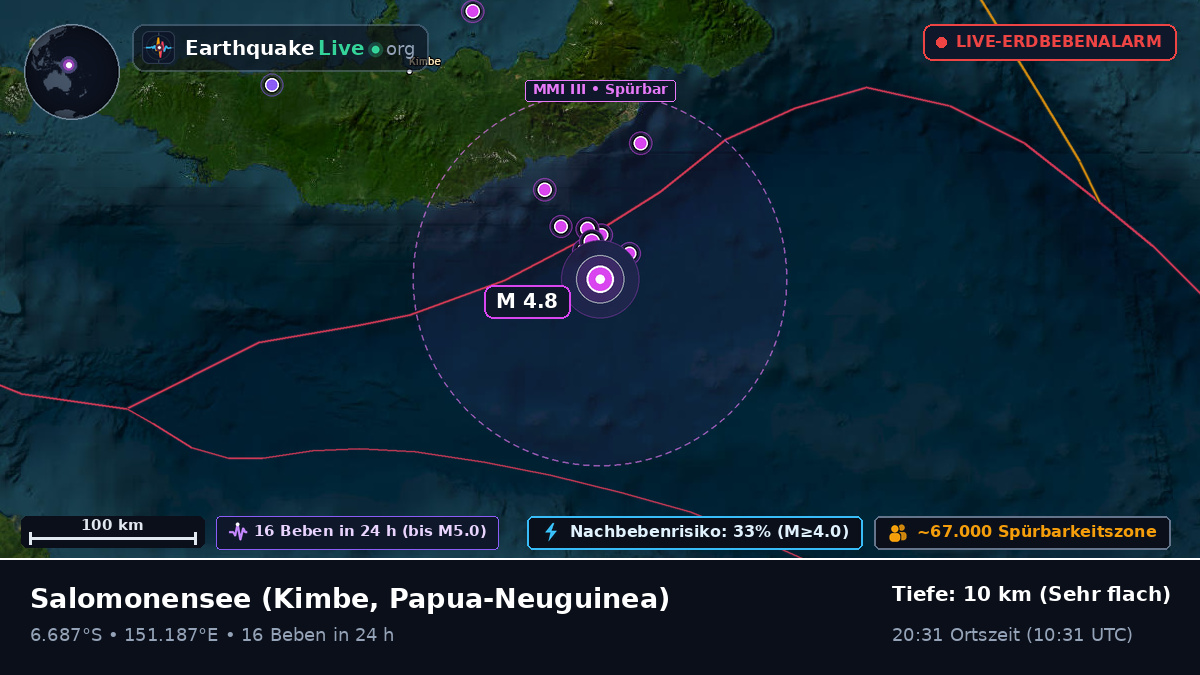 Salomonensee (Papua-Neuguinea)