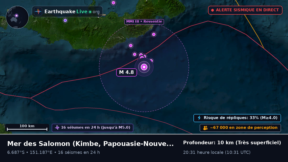 Mer des Salomon (Papouasie-Nouvelle-Guinée)