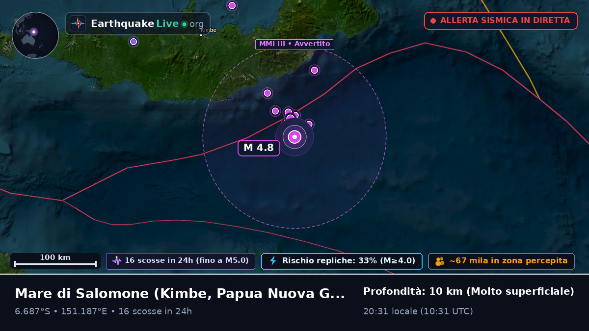 Mare di Salomone (Papua Nuova Guinea)