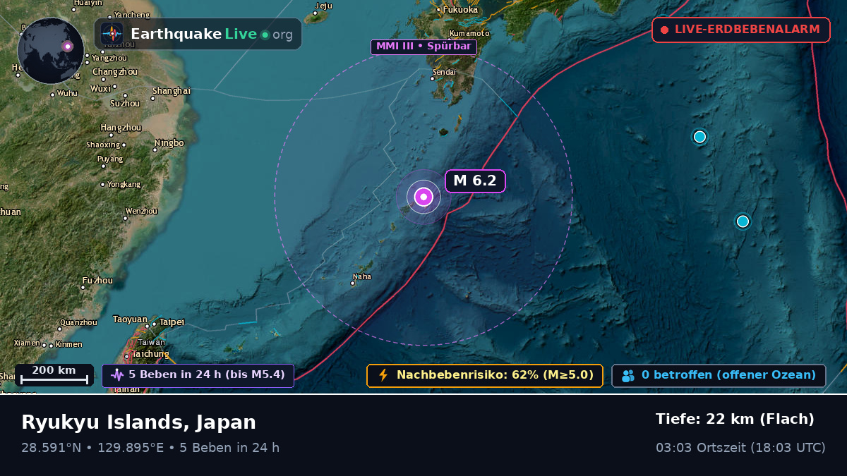Nordpazifik (Japan)