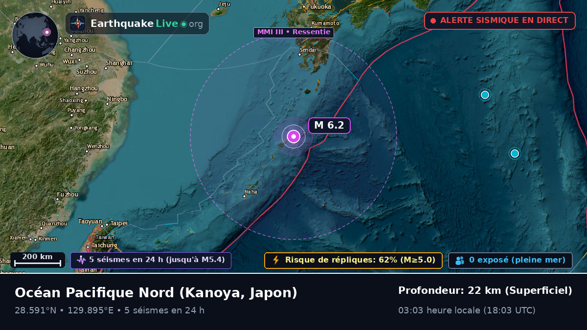 Océan Pacifique Nord (Japon)