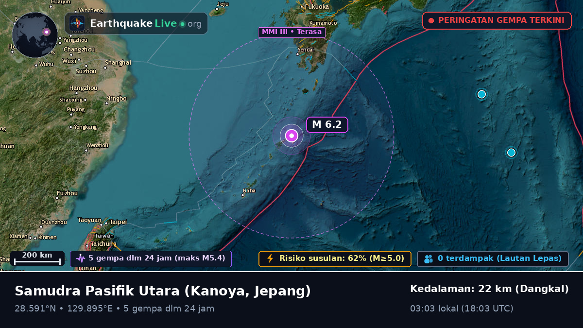 Samudra Pasifik Utara (Jepang)