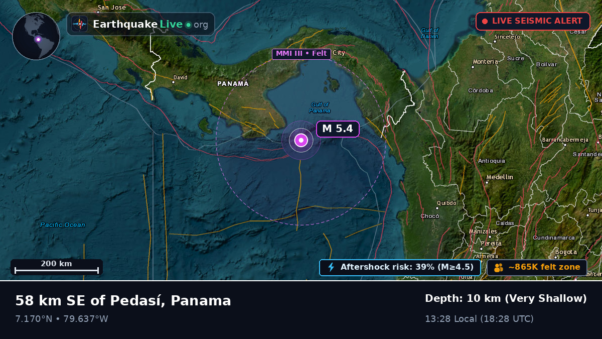 Off the coast of Las Tablas, Panama