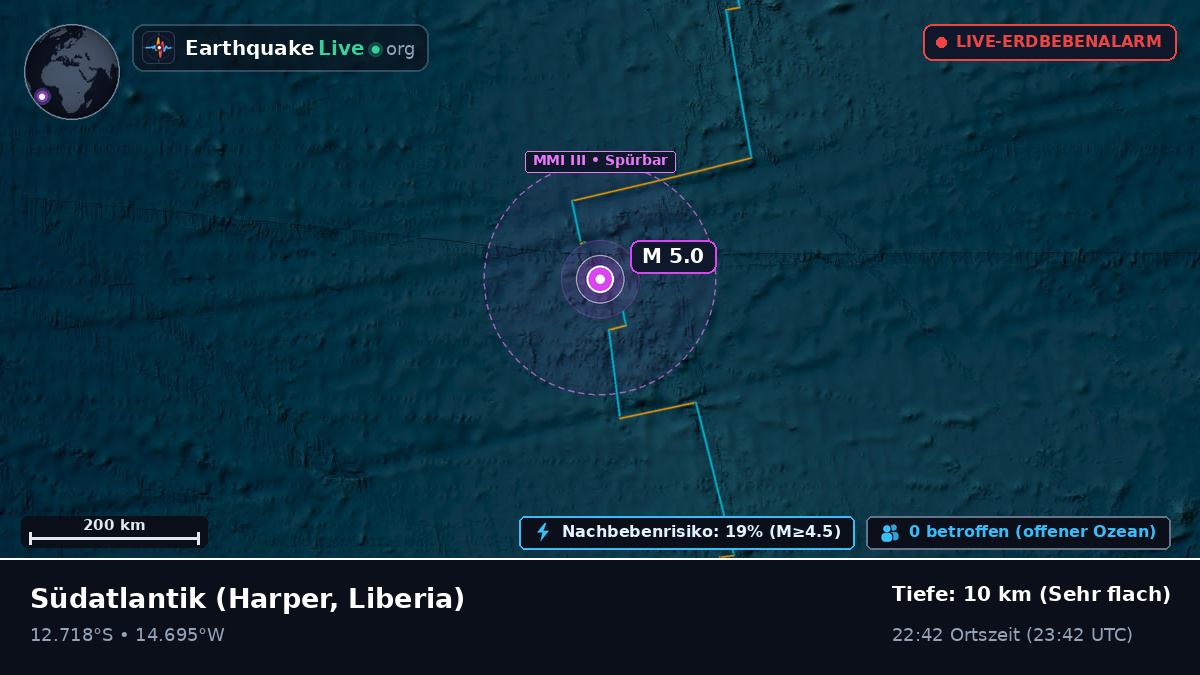 Südatlantik (Liberia)