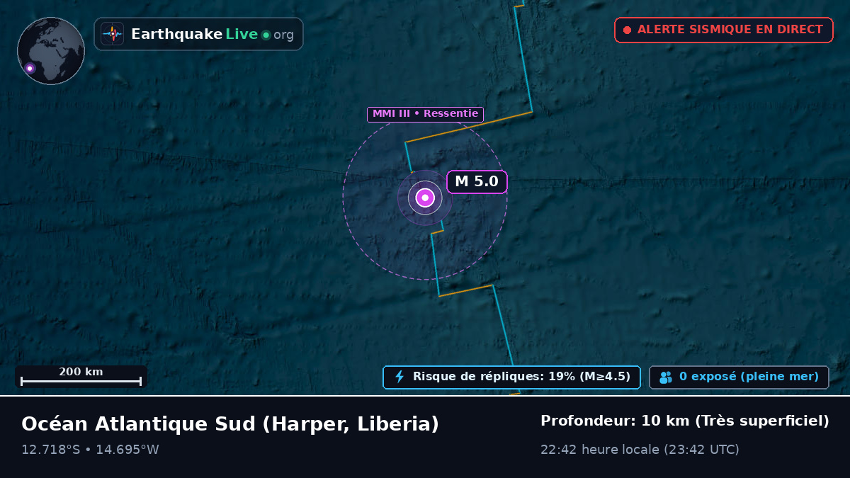 Océan Atlantique Sud (Liberia)
