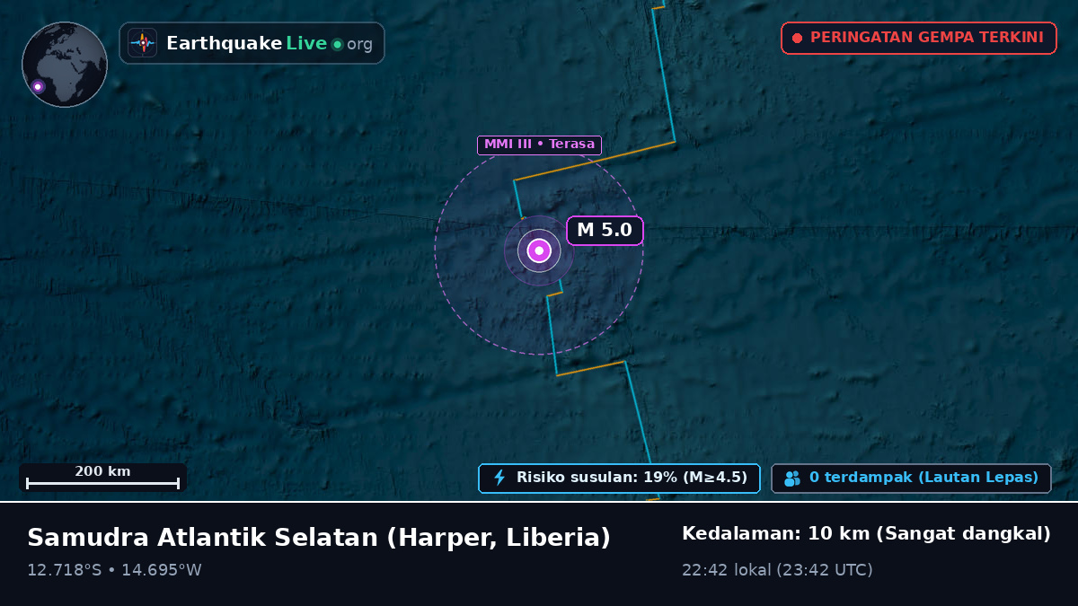 Samudra Atlantik Selatan (Liberia)