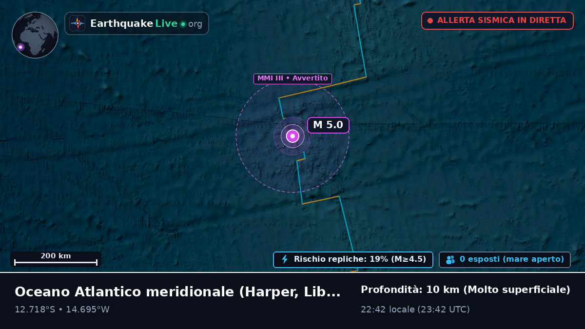 Oceano Atlantico meridionale (Liberia)