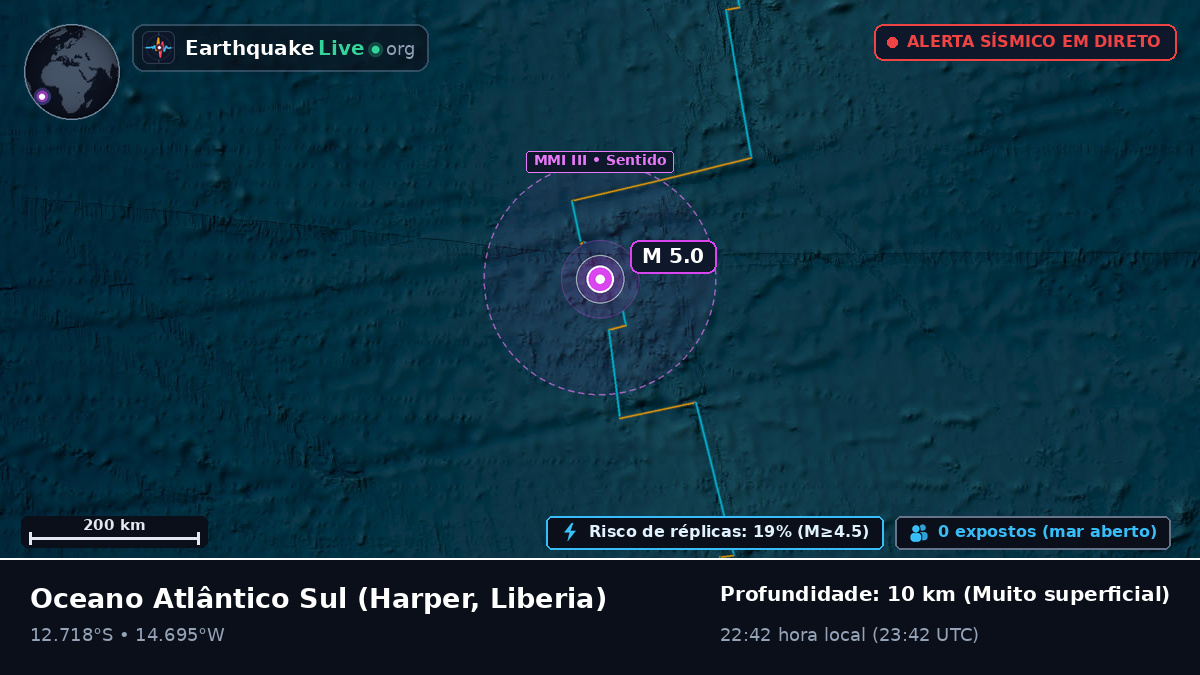 Oceano Atlântico Sul (Liberia)