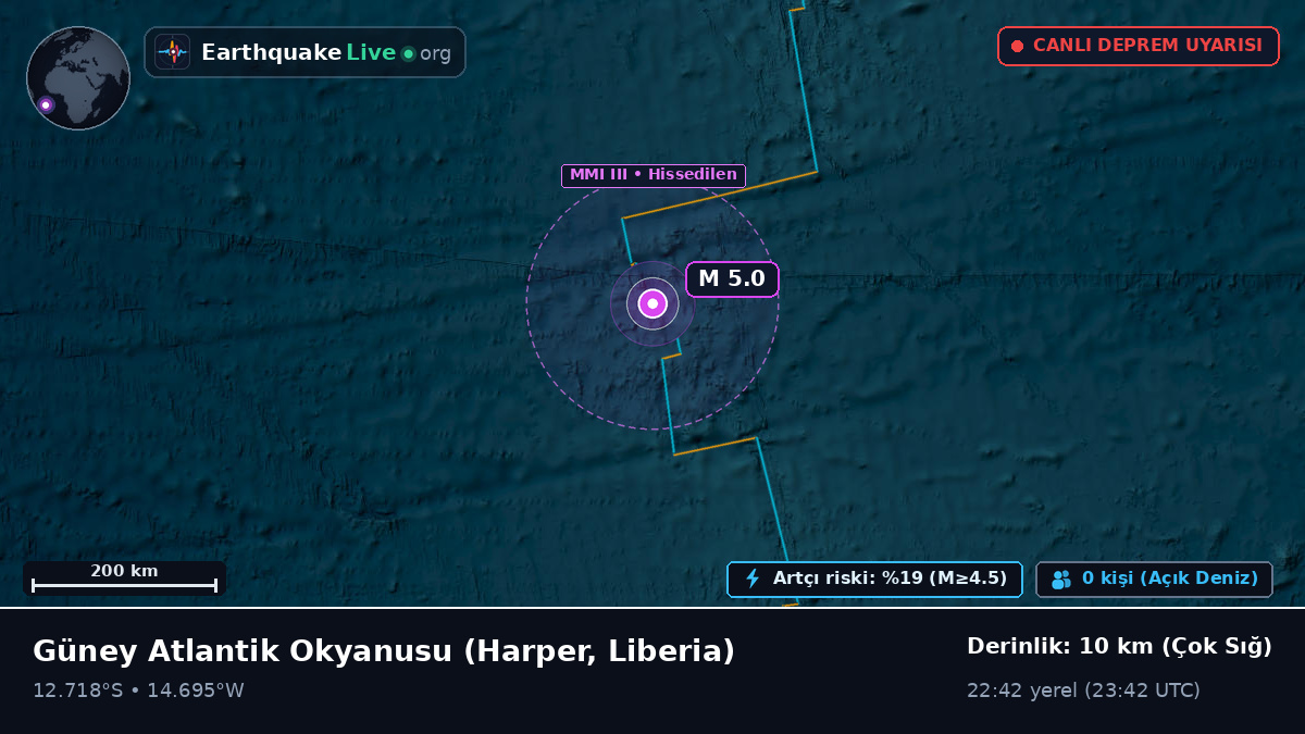 Güney Atlantik Okyanusu (Liberia)