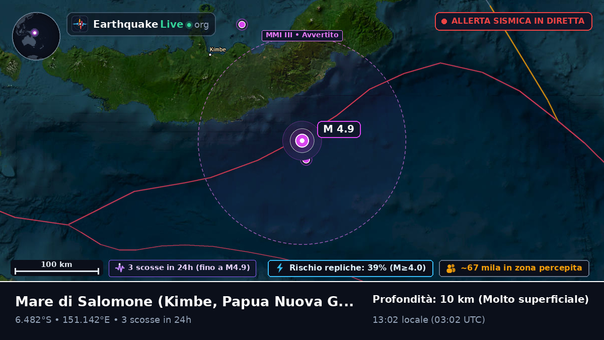 Mare di Salomone (Papua Nuova Guinea)