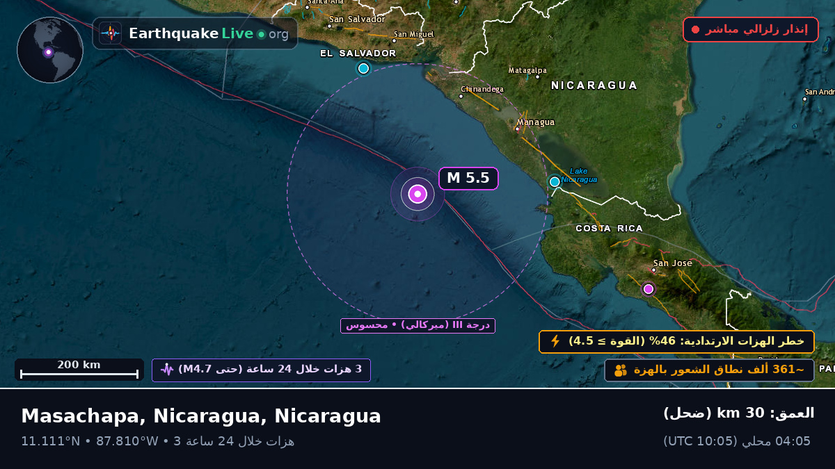 البحر الكاريبي (Nicaragua)