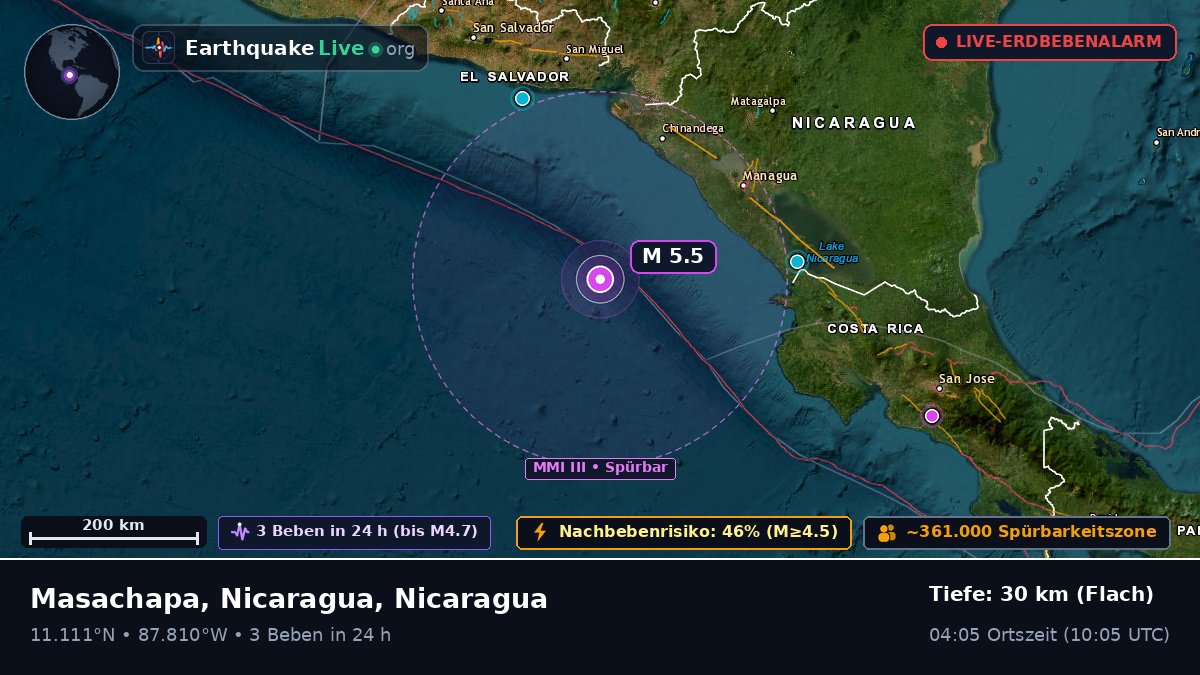 Karibisches Meer (Nicaragua)