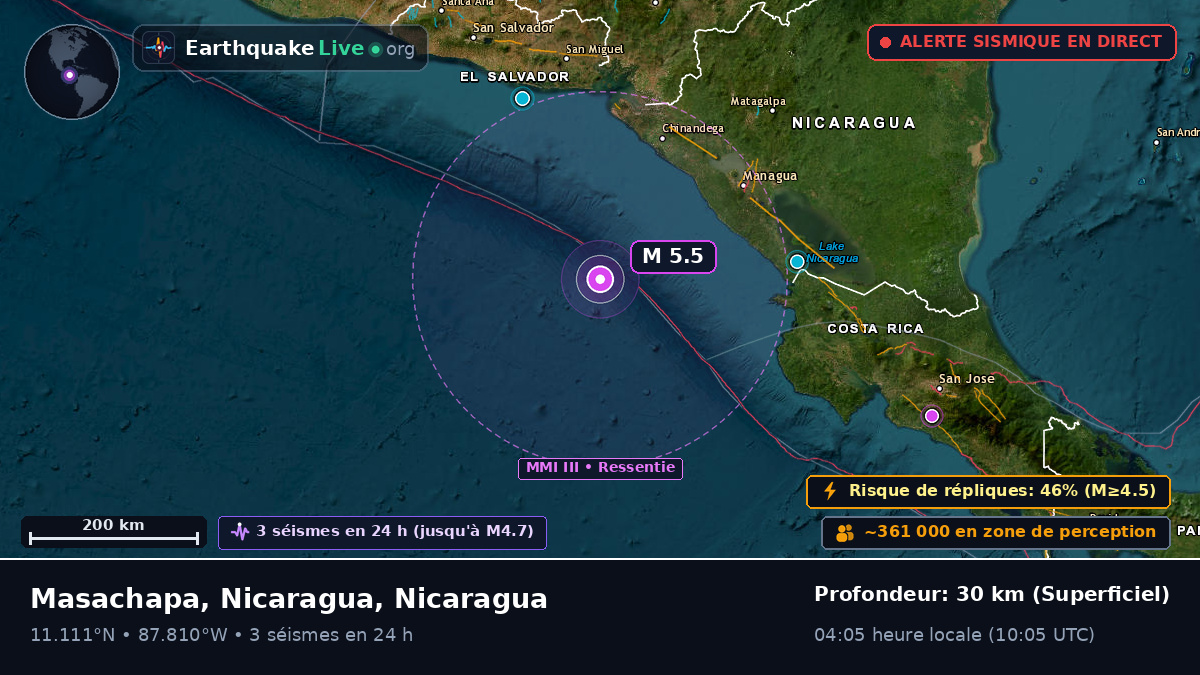 Mer des Caraïbes (Nicaragua)