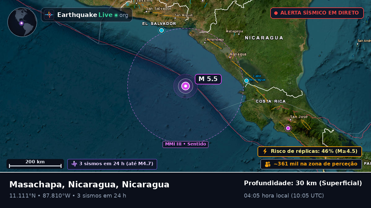 Mar das Caraíbas (Nicaragua)