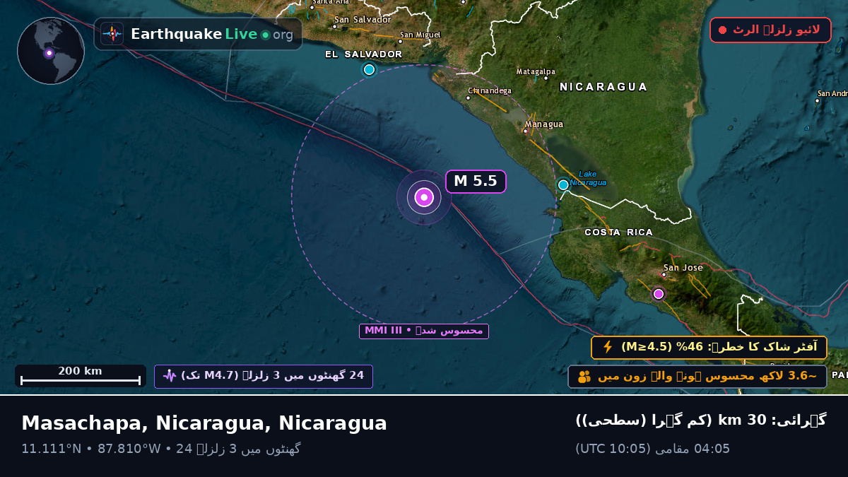 بحیرہ کیریبین (Nicaragua)