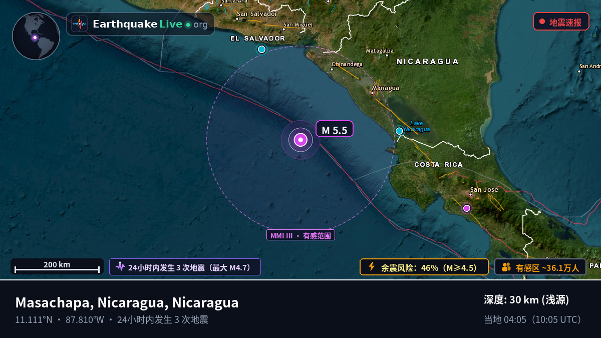 加勒比海 (Nicaragua)