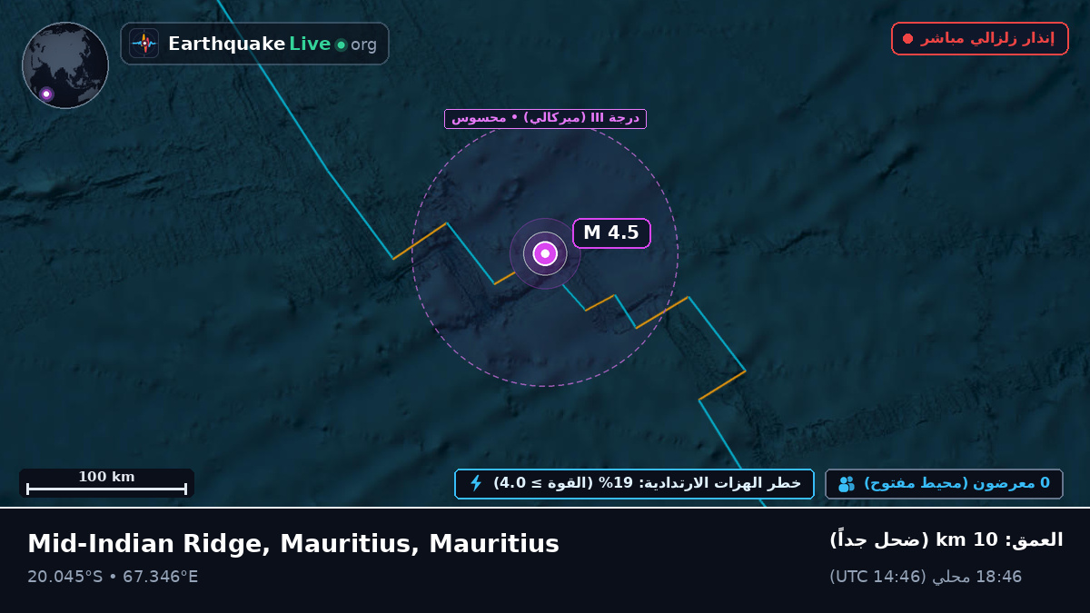 المحيط الهندي (Mauritius)