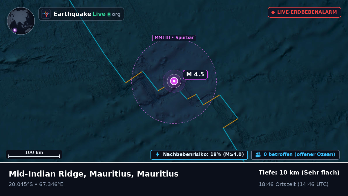 Indischer Ozean (Mauritius)