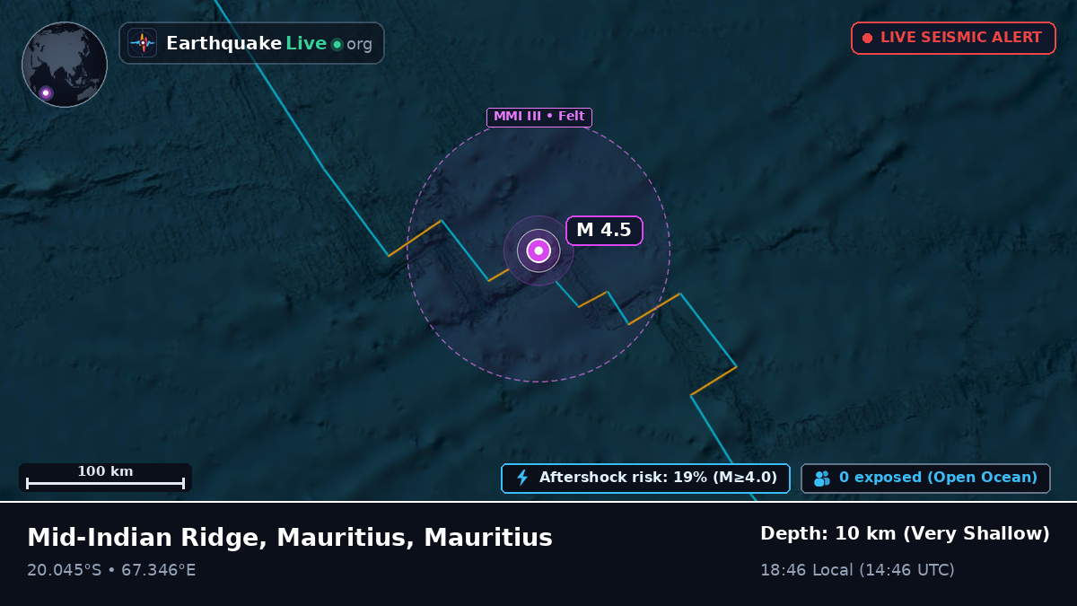 Indian Ocean (Mauritius)
