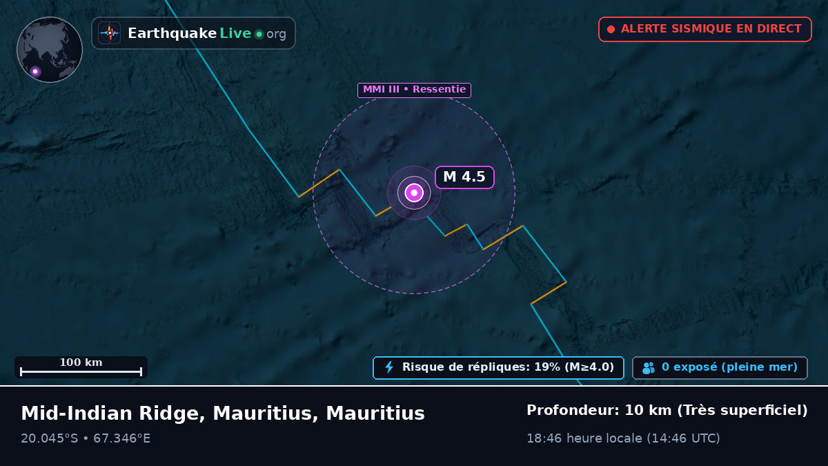 Océan Indien (Mauritius)
