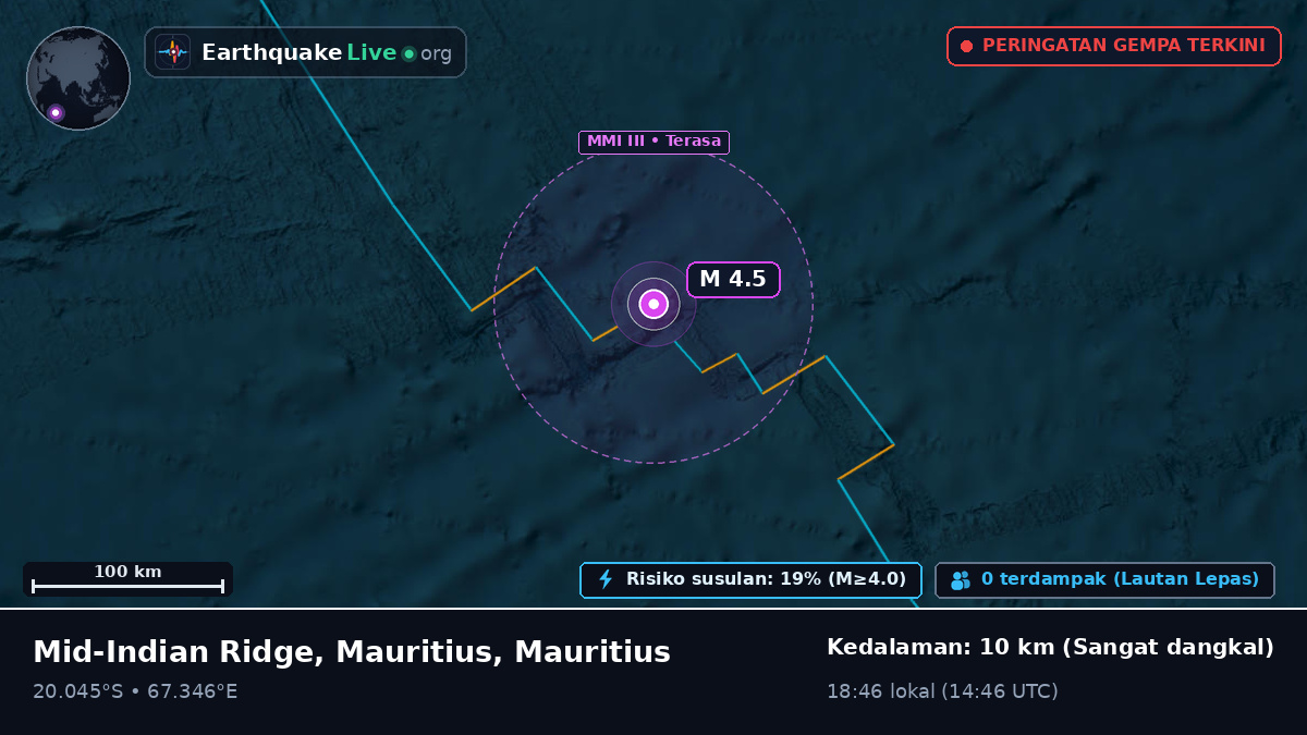 Samudra Hindia (Mauritius)