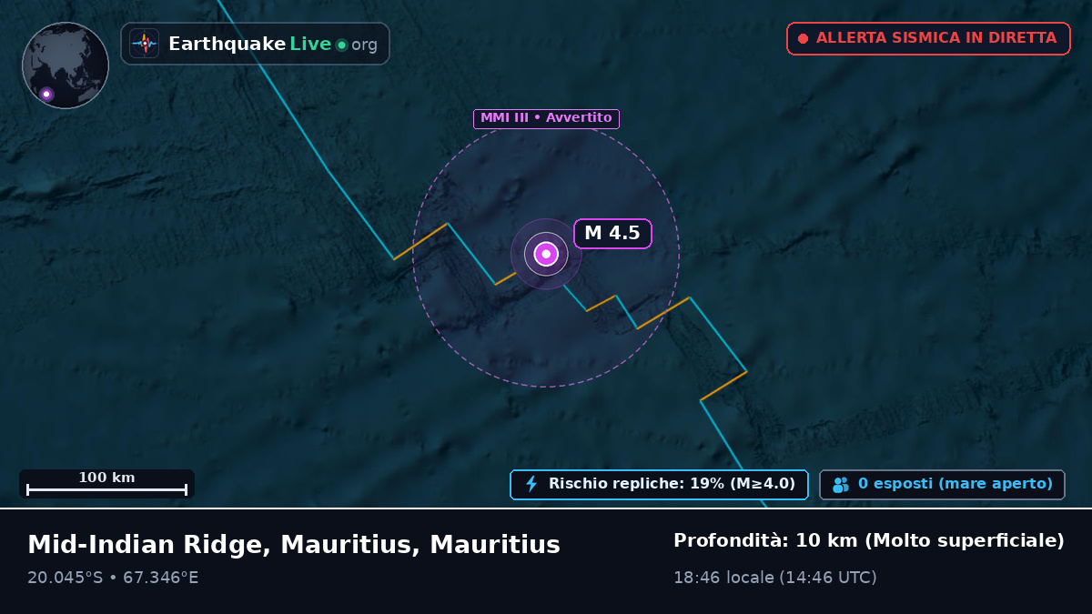 Oceano Indiano (Mauritius)