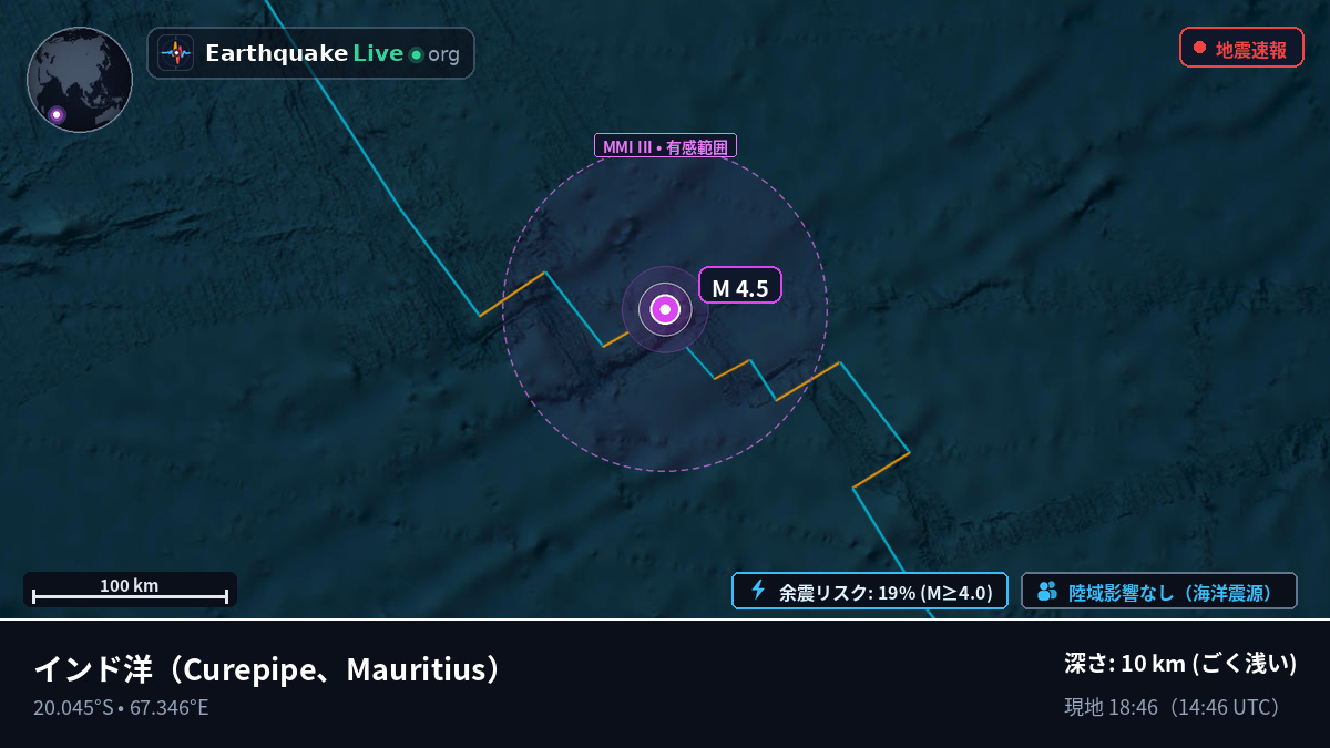 インド洋 (Mauritius)