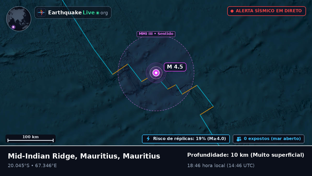 Oceano Índico (Mauritius)