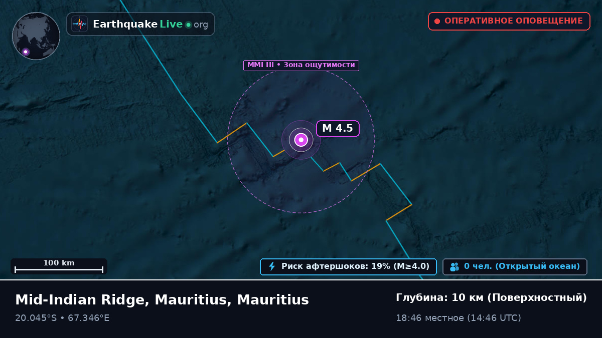 Индийский океан (Mauritius)