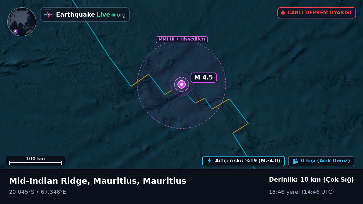 Hint Okyanusu (Mauritius)