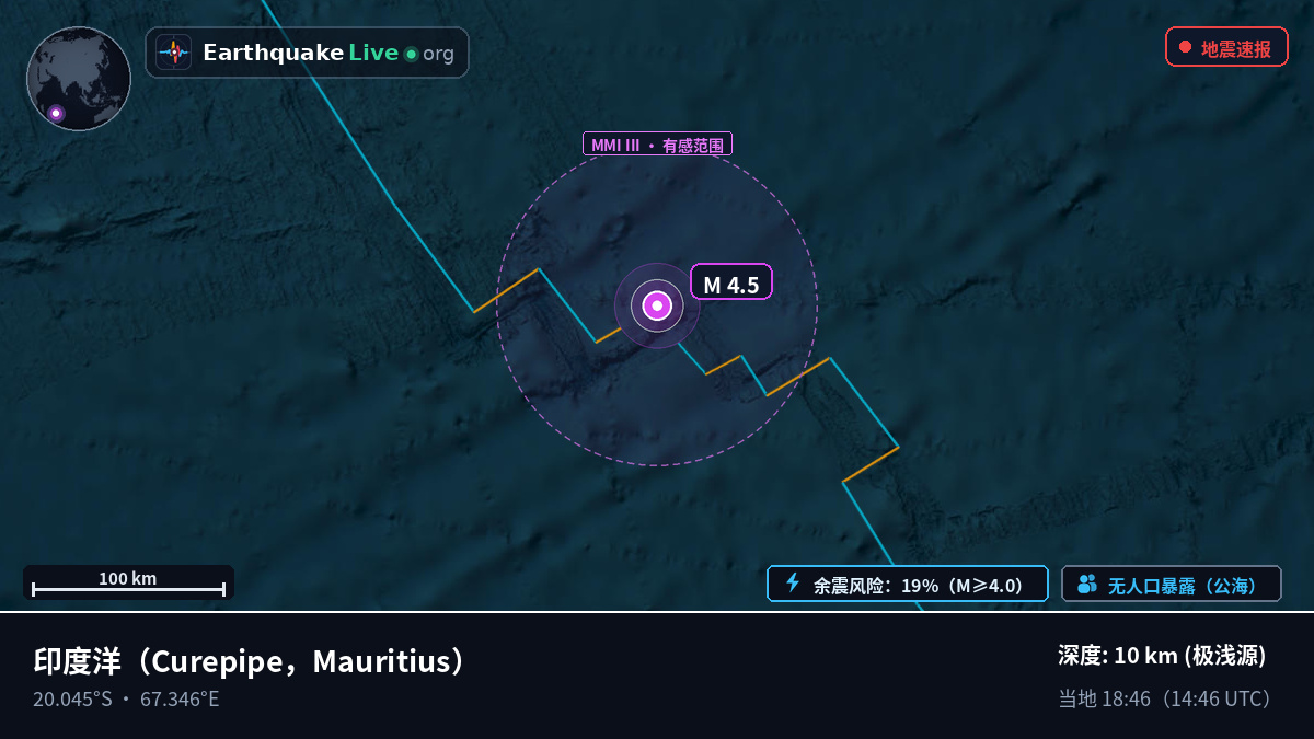 印度洋 (Mauritius)