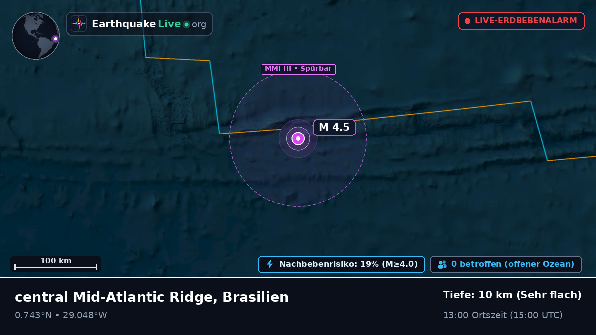 Nordatlantik (Brasilien)